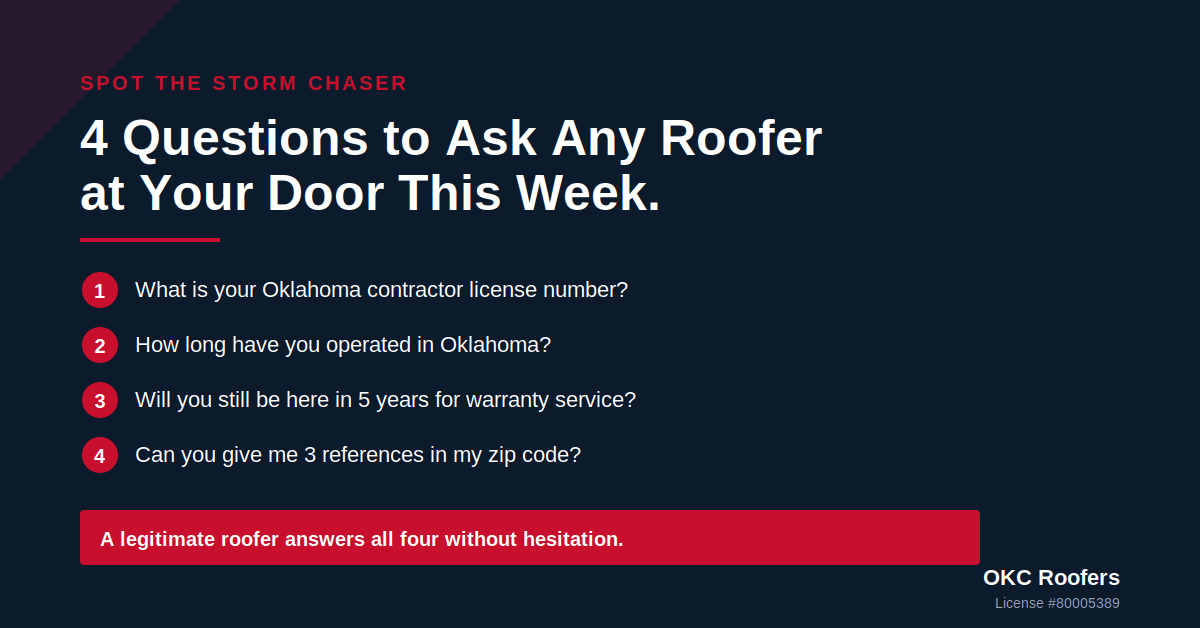 Four questions every Oklahoma homeowner should ask any roofer who knocks on their door after a storm